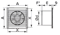 Вентиляторы осевые накладные серии Е схема
