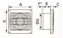 Вентиляторы осевые накладные серии ЕRA схема