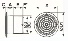 Вентиляторы осевые накладные серии FLOW схема